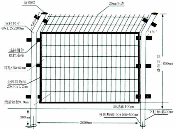 框架護欄網(wǎng) 框架護欄網(wǎng)